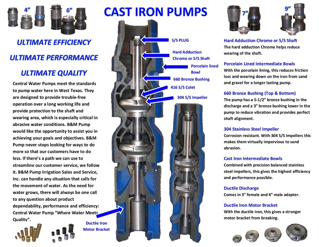 Cast Iron pumps